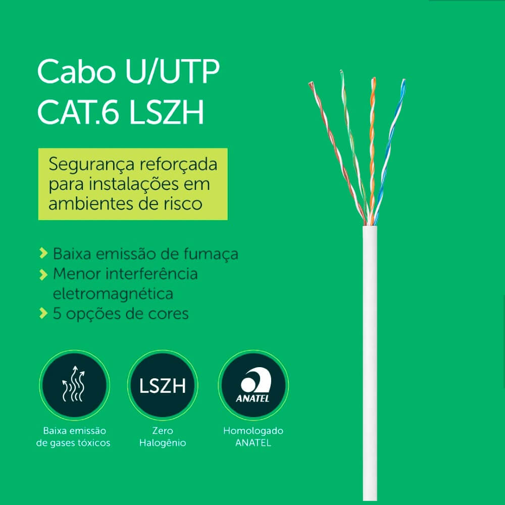 Cabo Lan UTP 4P Cat6 305m LSZH Branco IMPACT GIGA IG6LBR Intelbras